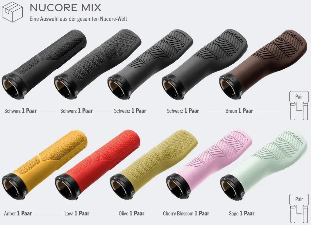 Herrmans Nucore Mix Griffgriffe Mixer-Starterpaket
