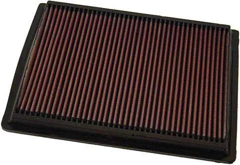 K n ersetzen. Filter DU-9001