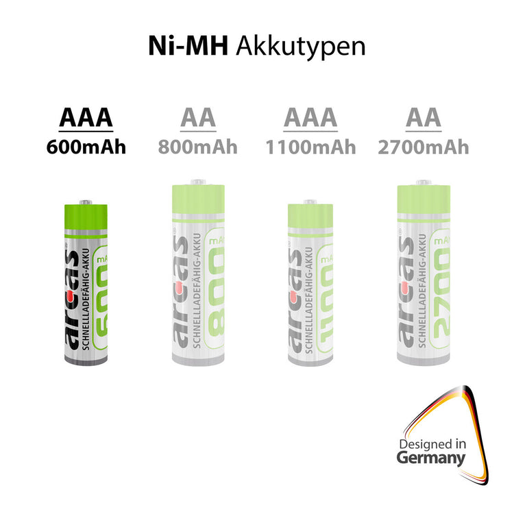 Batterieverkäufe Europa wiederaufladbare Batterien sind wiederaufladbare nimh aaa hr03 600mah, 2..