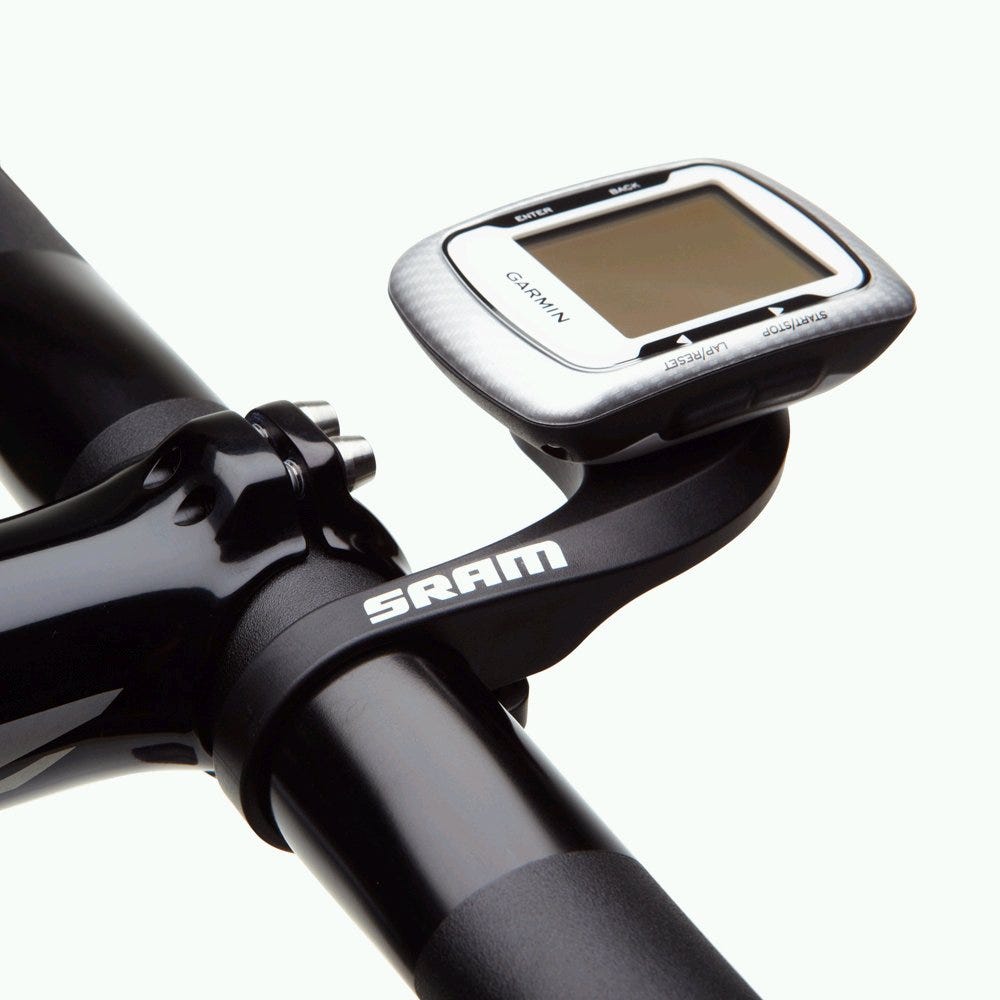 SRAM -Computerhalterung 31,8 mm Straße