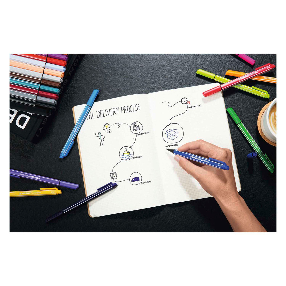 Stabilo Pointmax Fineliners Arty Endui, 32st.