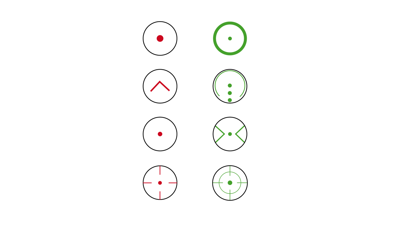 Konus Italia Konus Red Green Dot Zielfernrohr Sight-Pro R8