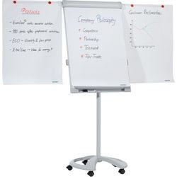 Flipchart Franken FC 81 Rollen weiß