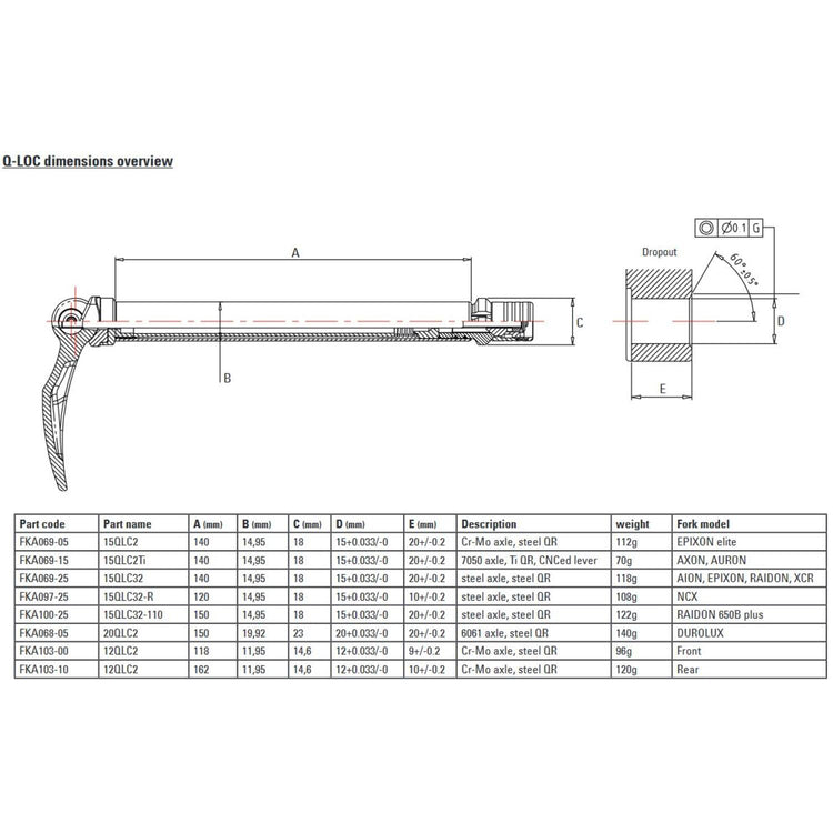 Srsuntour suntour staftas q-loc 15 100mm 15qlc2 cr-Mo FKA069-05