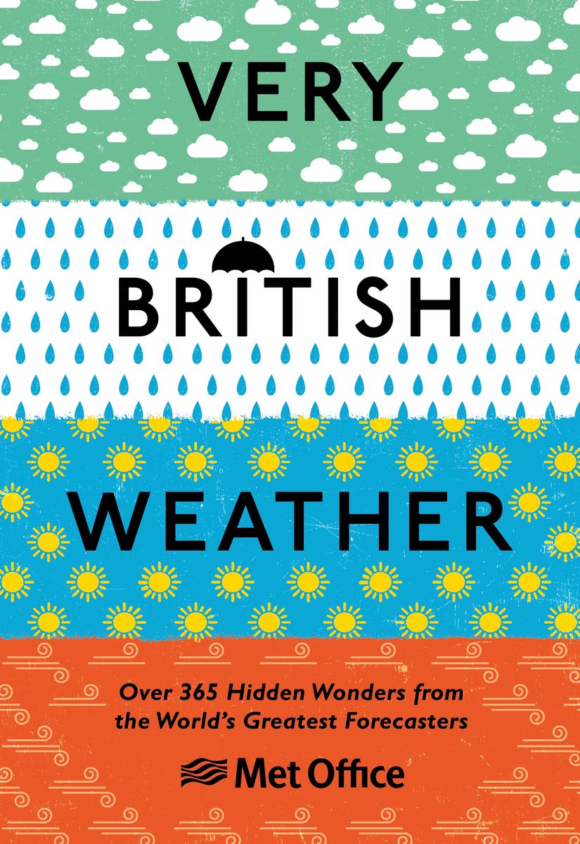 Sehr britisches Wetter