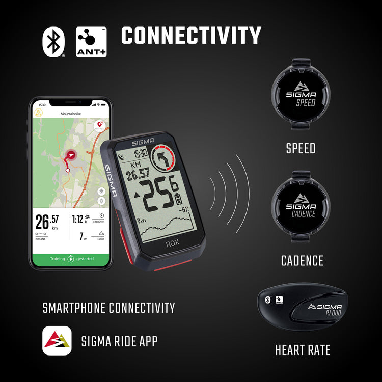 Sigma rox 4.0 gps zw weiß standard lenkerhalterung + usb-c ladekabel