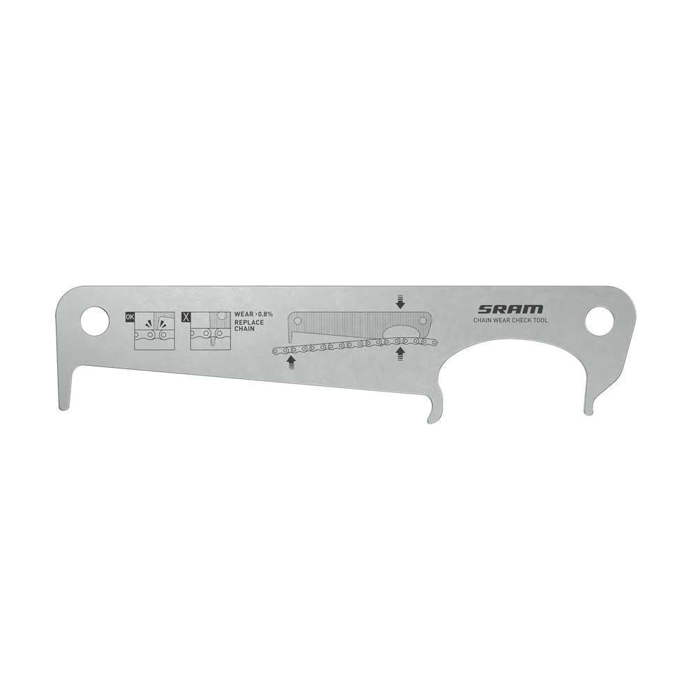 SRAM -Ketten tragen 0,8 Prozent