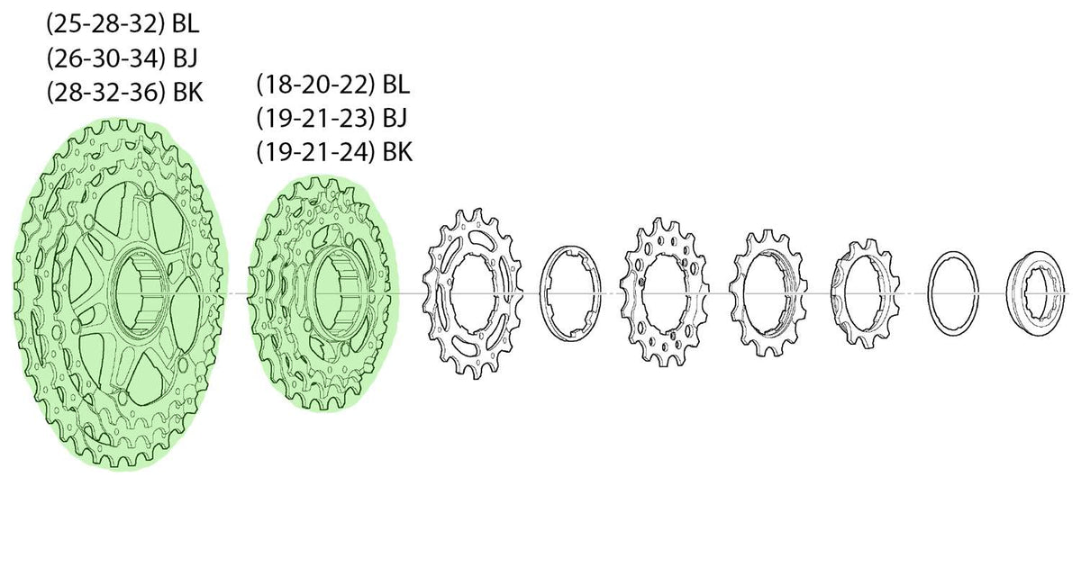 Shimano Kettenradeinheit für CS-M771-10