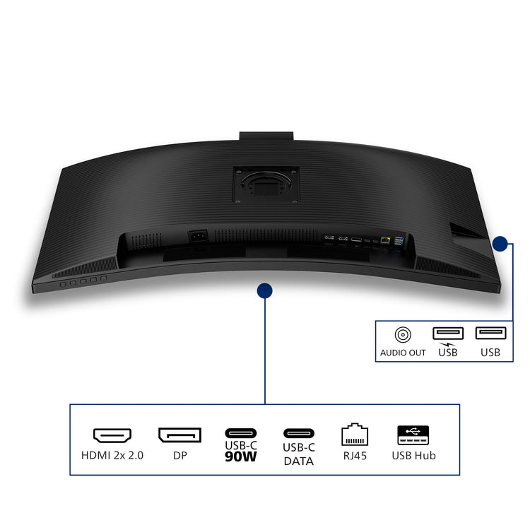 Philips 34b2u3600ch 34 gebogener Ultrawide-Monitor (schwarz, 2x HDMI, Display-Port, 3x USB-A, USB-B, USB-C, RJ-45)