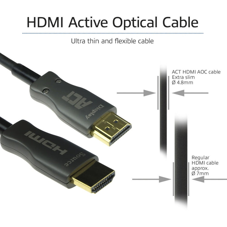ACT-Konnektivität HDMI Premium 4K Aktive optisches Kabel v2.0 HDMI-A m