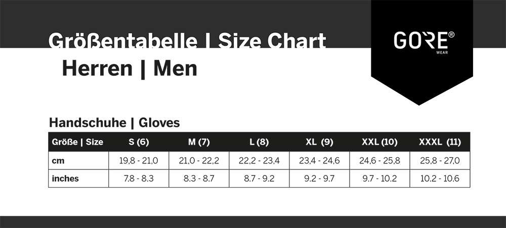 Gorewear c5 - Handschuhe