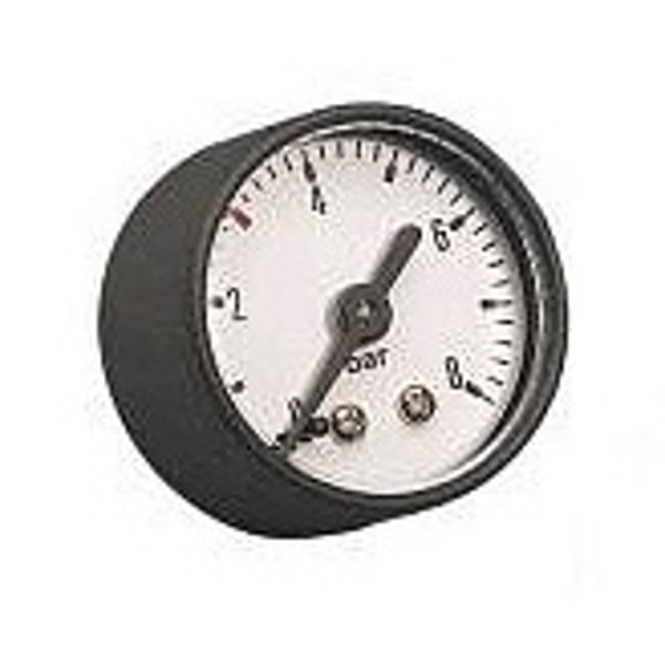 Gloria-Manometer
