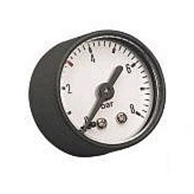 Gloria-Manometer