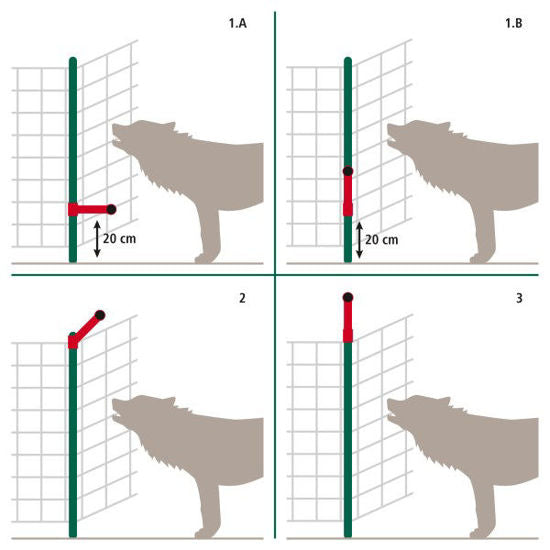 Ako Wolf Stop Ergänzungsset für Weidenetze, 10er Set