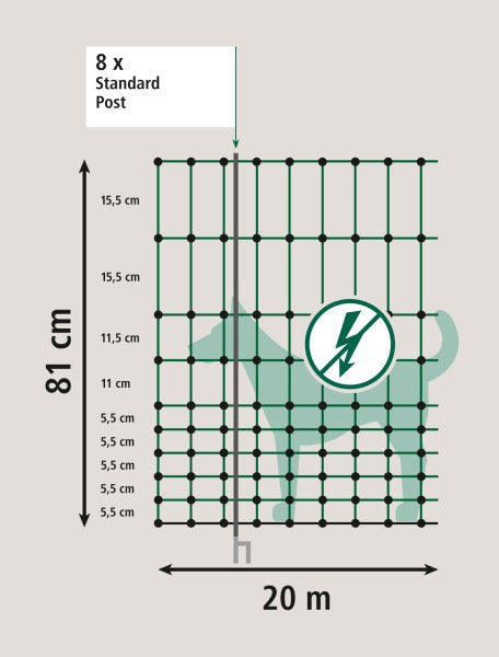 Ako Campingnetz 20 Meter 80cm grüner Doppelstift