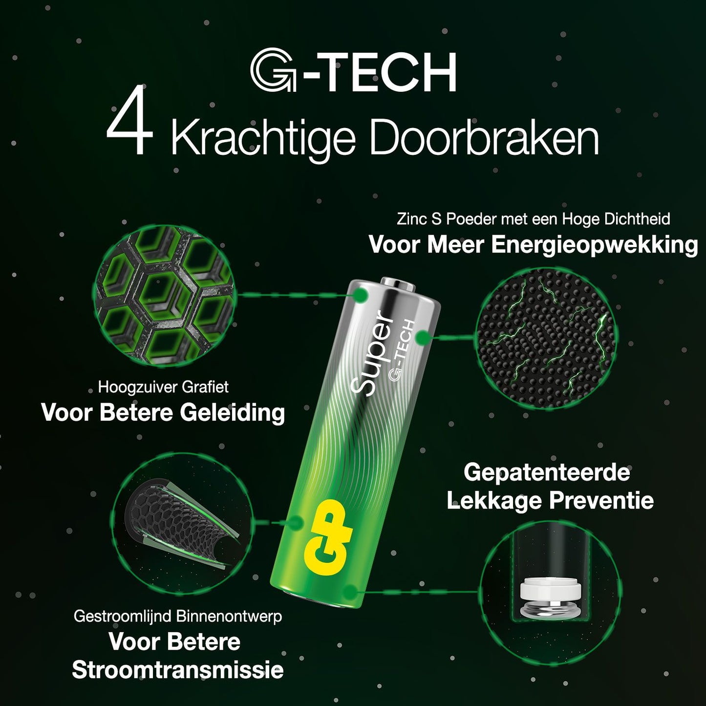 GP Super-Alkalibatterien AAA 4PK