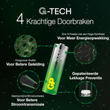 GP Super Alkaline AAA -Batterien 12 PS - afbeelding 4