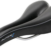 CONTEC -Sattelanatom 2 - TSX Zone Schnitt