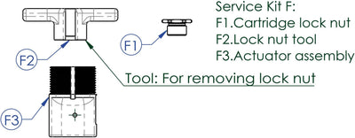 CONTEC Service Kit Drop-a-Gogo Kit f