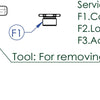 CONTEC CT Service Kit F Drop-a-Gogo, 27,2 mm