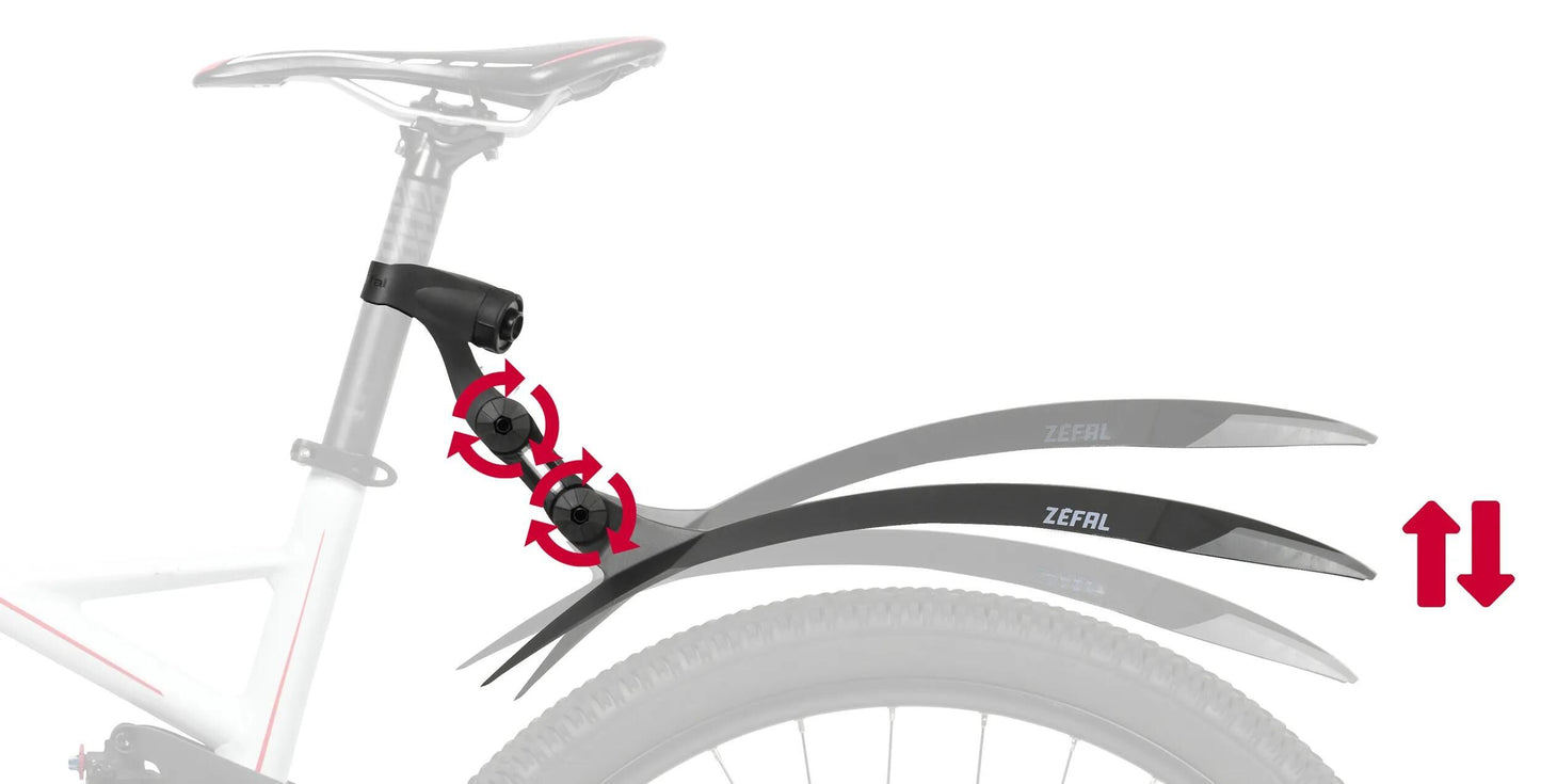Zéfal Clip-On Fender Defweictor RM90+