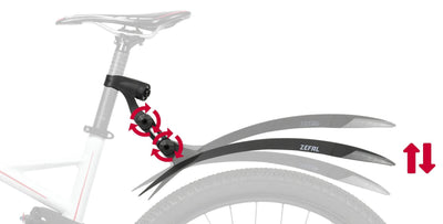 Zéfal Clip-On Fender Defweictor RM90+