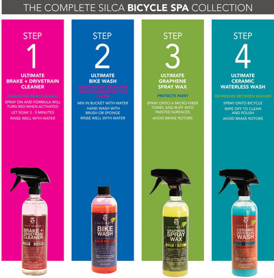 Silca Bike Care Box Set Spa Kit