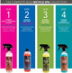 Silca Bike Care Box Set Spa Kit