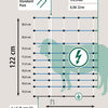 Ako Wolfnet Ovinet Maxi 122 cm x 50 m Doppelstift