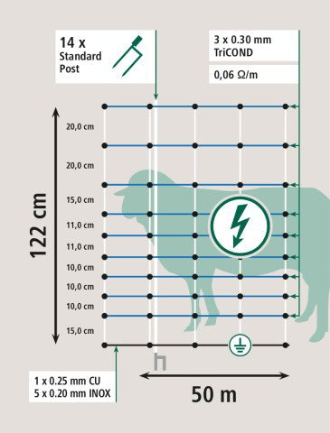 Ako Wolfnet Ovinet Maxi 122 cm x 50 m Doppelstift