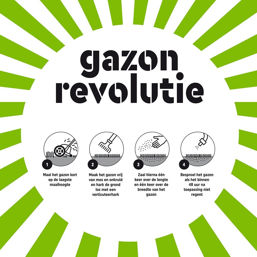 Pokon Rasenrevolution 1kg