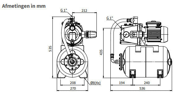Kinpumps Hydrofoorpumpe HRD 10025