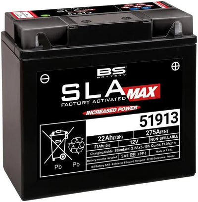 BS-Batterie Batterie 51913 BS SLA-Max