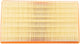 Hiflofiltro -Luftfilter Hiflo Hfa7919