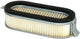 Hiflofiltro -Luftfilter Hiflo Hfa350222