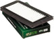 Hiflofiltro -Luftfilter Hiflo Hfa3619