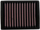 DNA-Ersatz-Luftfilter Peplac. Luftfilter schwarz