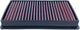 DNA Austauschbares Luftfilter -Rennspann. Luftfilter schwarz