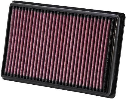 K n ersetzen. Filter BM-1010