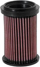 K n ersetzen. Filter DU-6908