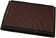 K n ersetzen. Filter DU-9001