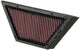 K n ersetzen. Filter Ka-14406