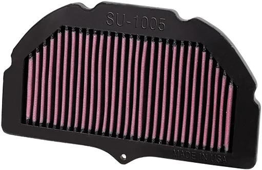 K n ersetzen. Filter SU-1005