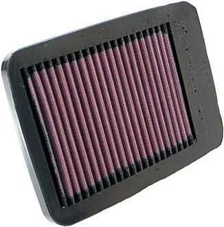 K n ersetzen. Filter SU-6505