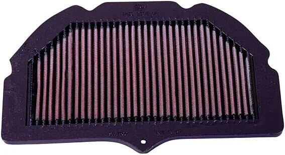 K n ersetzen. Filter SU-7500