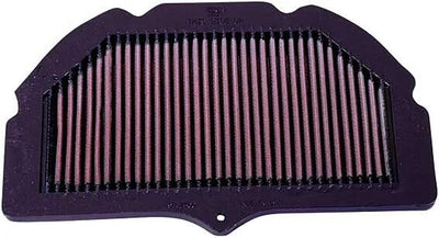 K n ersetzen. Filter SU-7500