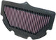 K n ersetzen. Filter SU-7506