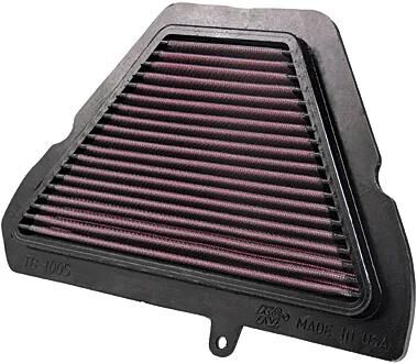 K n ersetzen. Filter TB-1005