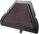 K n ersetzen. Filter TB-1005