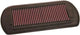 K n ersetzen. Filter TB-9095